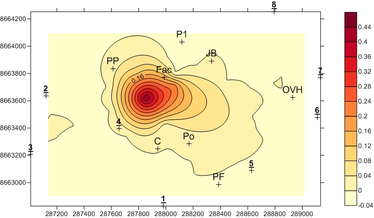 Figura 109: Distribución espacial la Abundancia Relativa (IARE Promedio) de Athene cunicularia en el campus de la UNALM en el periodo evaluado (Noviembre 2011 Octubre 2012) IARE Promedio (Ind/100m) 0.