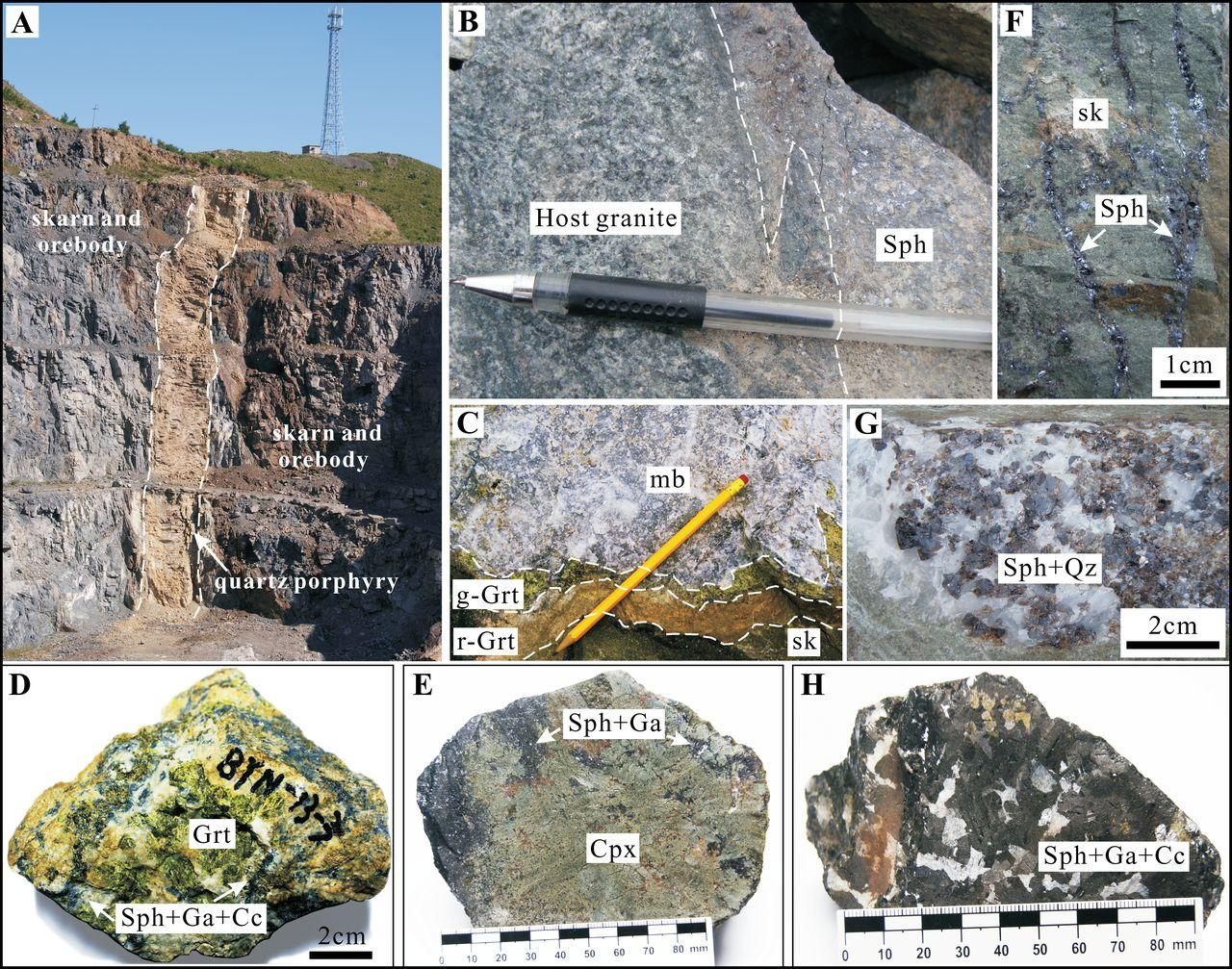 Figura 12. Algunos minerales encontrados durante la alteración retrógrada. Fuente: Shu et al., 2013. Econ Geol, 108(4): 835-860.