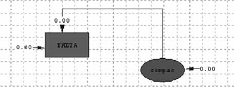 Figura 8. One way path Multi-segment path (tercer icono) tiene la misma finalidad del segundo icono, pero permite dibujar la flecha en segmentos. Figura 9.