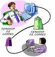 LA COMUNICACIÓN La comunicación es la transmisión de información mediante un mensaje realizado entre dos personas. Los elementos que constituyen esta comunicación son: Emisor, Receptor y Canal.