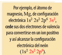 Mecanismo de formación de enlace Ceden electrones Átomos con 1, 2 o 3 electrones de valencia,