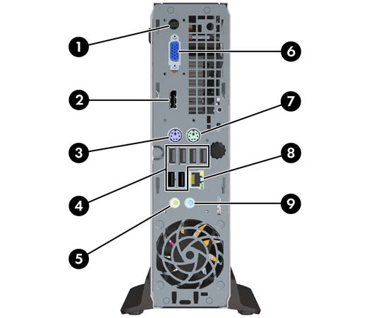 Componentes del panel posterior Figura 1-3 Componentes del panel posterior Tabla 1-2 Componentes del panel posterior 1 Conector de cable de alimentación 6 Conector del monitor VGA (azul) 2 Conector