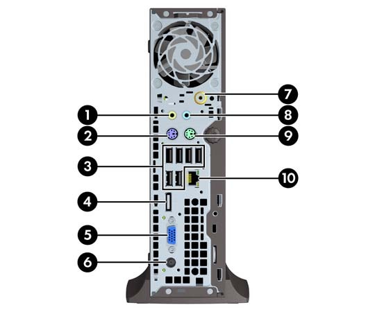 Componentes del panel posterior Figura 1-3 Componentes del panel posterior Tabla 1-2 Componentes del panel posterior 1 Conector de salida de línea para dispositivos de audio encendidos (verde) 6