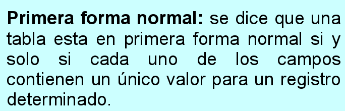 Normalización PRIMERA FORMA NORMAL Elimine los grupos repetidos de las tablas individuales.