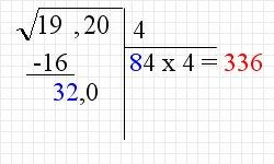 El valor entero de la raíz tiene tantas cifras como grupos se han separado (dos en el ejemplo).