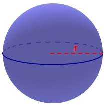 ecuación no tiene soluciones reales. Por lo tanto, X 4 es una solución extraña. ECUACIONES RADICALES EN LA VIDA REAL EJEMPLO Una esfera tiene un volumen de 456 cm.