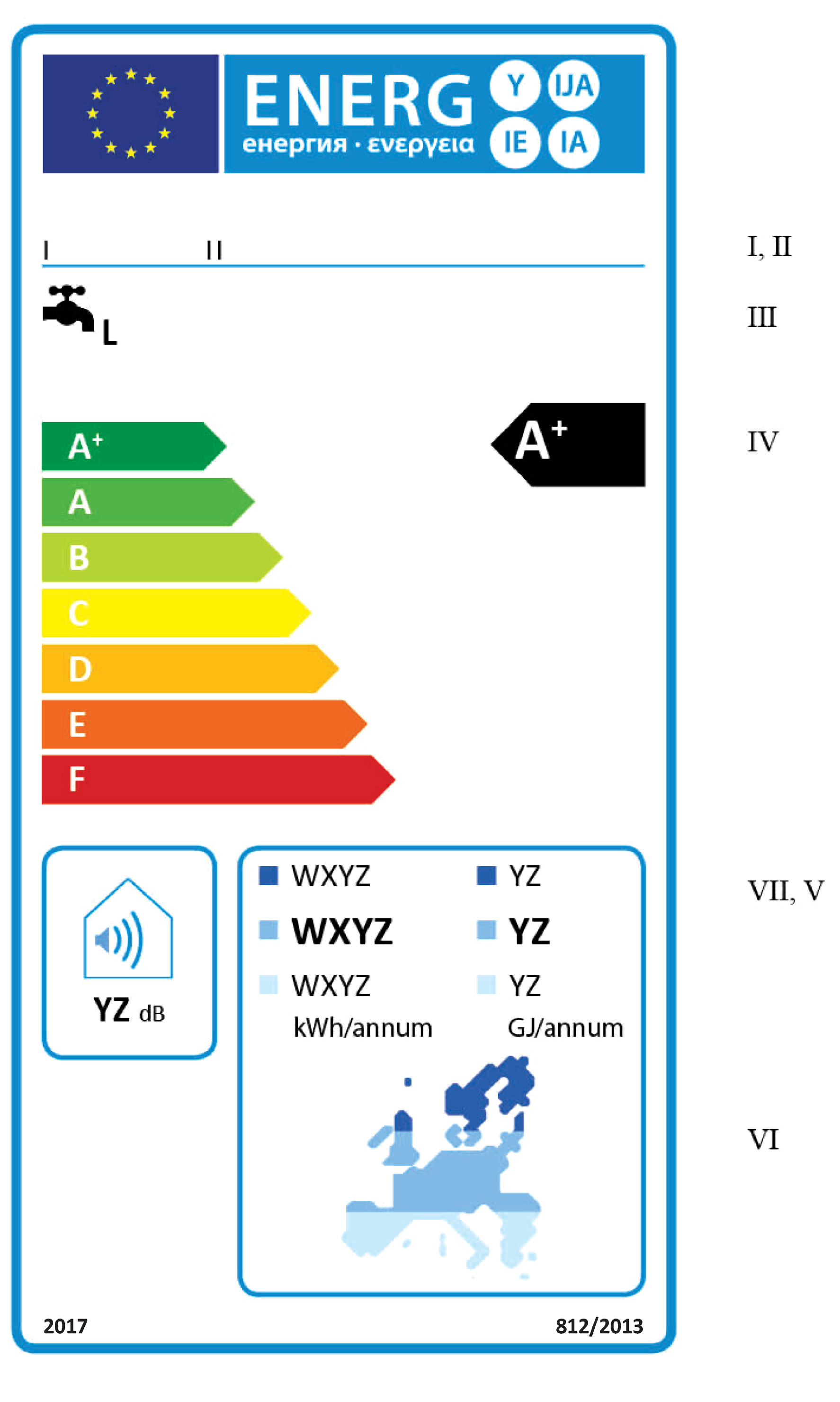 2013R0812 ES 06.06.2014 001.001 26 1.2.2. Calentadores de agua solares de las clases de eficiencia energética de caldeo de agua de A + a F (a) En la etiqueta figurará la información enumerada en el punto 1.