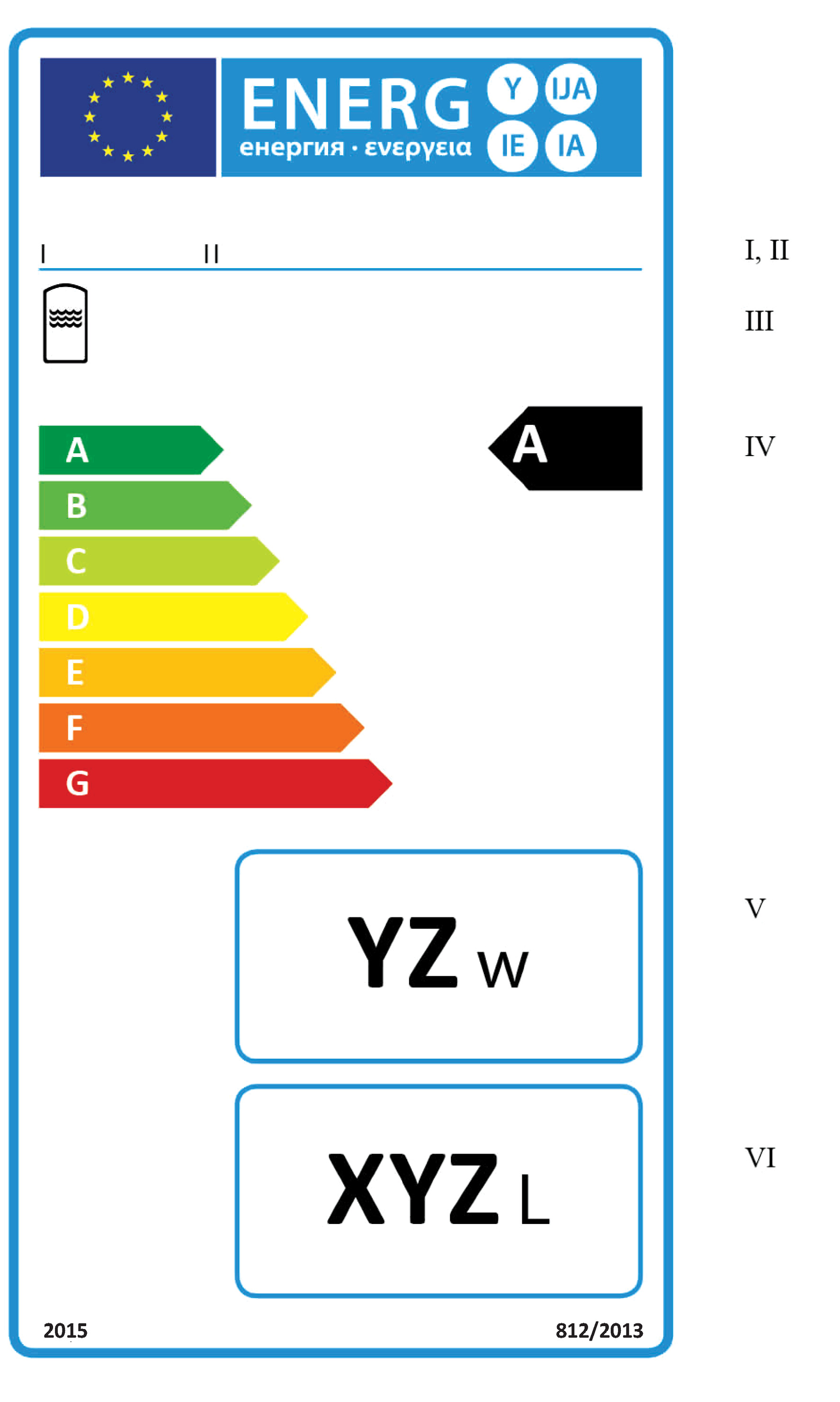 2013R0812 ES 06.06.2014 001.001 28 2. DEPÓSITOS DE AGUA CALIENTE 2.1. Etiqueta 1 para los depósitos de agua caliente de las clases de eficiencia energética de A a G (a) En la etiqueta figurará la siguiente información: I.