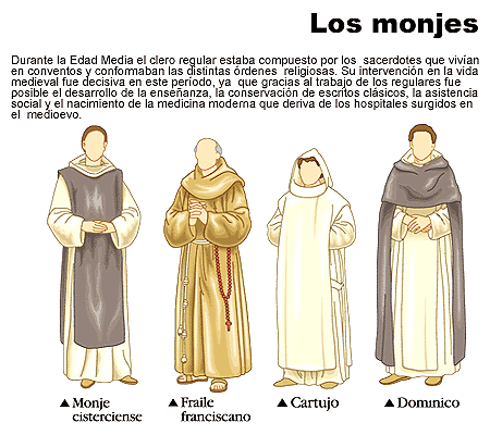 3.2. Los monjes La orden más importante de la época fueron los BENEDICTINOS, fundados por San Benito a principios de la Edad Media.