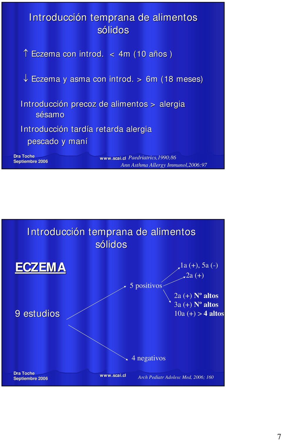 maní Paedriatrics,1990;86 Ann Asthma Allergy Immunol,2006:97 Introducción n temprana de alimentos sólidos ECZEMA 9