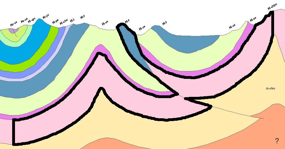 Elementos incluidos en el Modelo Dos acuíferos fisurados Chimú y Farrat La zona