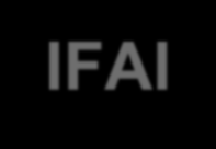 Autoridad El Instituto Federal de Acceso a la Información Pública (IFAI) es la autoridad garante en materia de protección de datos.