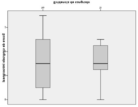 Rev Méd Urug 2014; 30(1):37-48 Figura 3. Etiopatogenia de los ACV trombolizados. INDET: indeterminado, EST: estudios. Figura 4.
