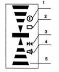 8488H-Spanish_Manuals 11/11/14 3:14 PM Page 13 (b) Pantalla 1. Símbolo de encendido 2. Indicador de batería baja 3. Símbolo de exactitud fina y basta 4. Símbolo de la alarma sonora 5.
