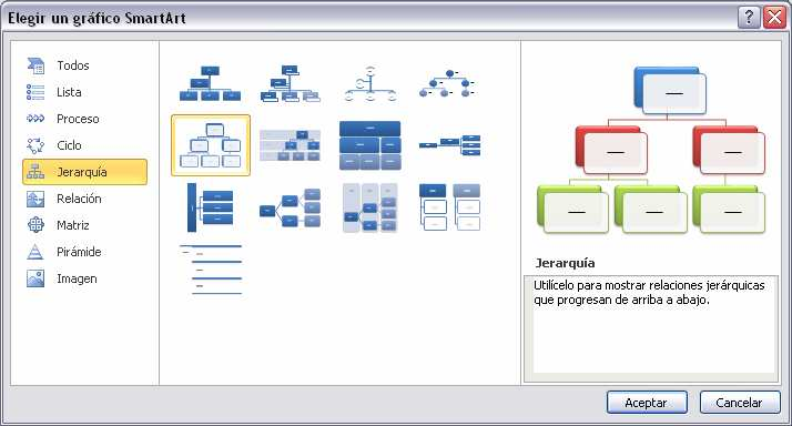 11.5. OTROS ELEMENTOS Excel 2010 ofrece una herramienta para crear objetos que permitan comunicar con la información visualmente.