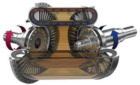 3.1.2 Variadores hidráulicos. Variador hidrostático: consta de una bomba hidráulica y un motor hidráulico (ambos de desplazamiento positivo).