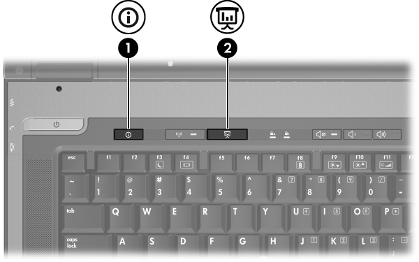Quick Launch Buttons Utilice los Quick Launch Buttons de HP para abrir los programas utilizados más frecuentemente,