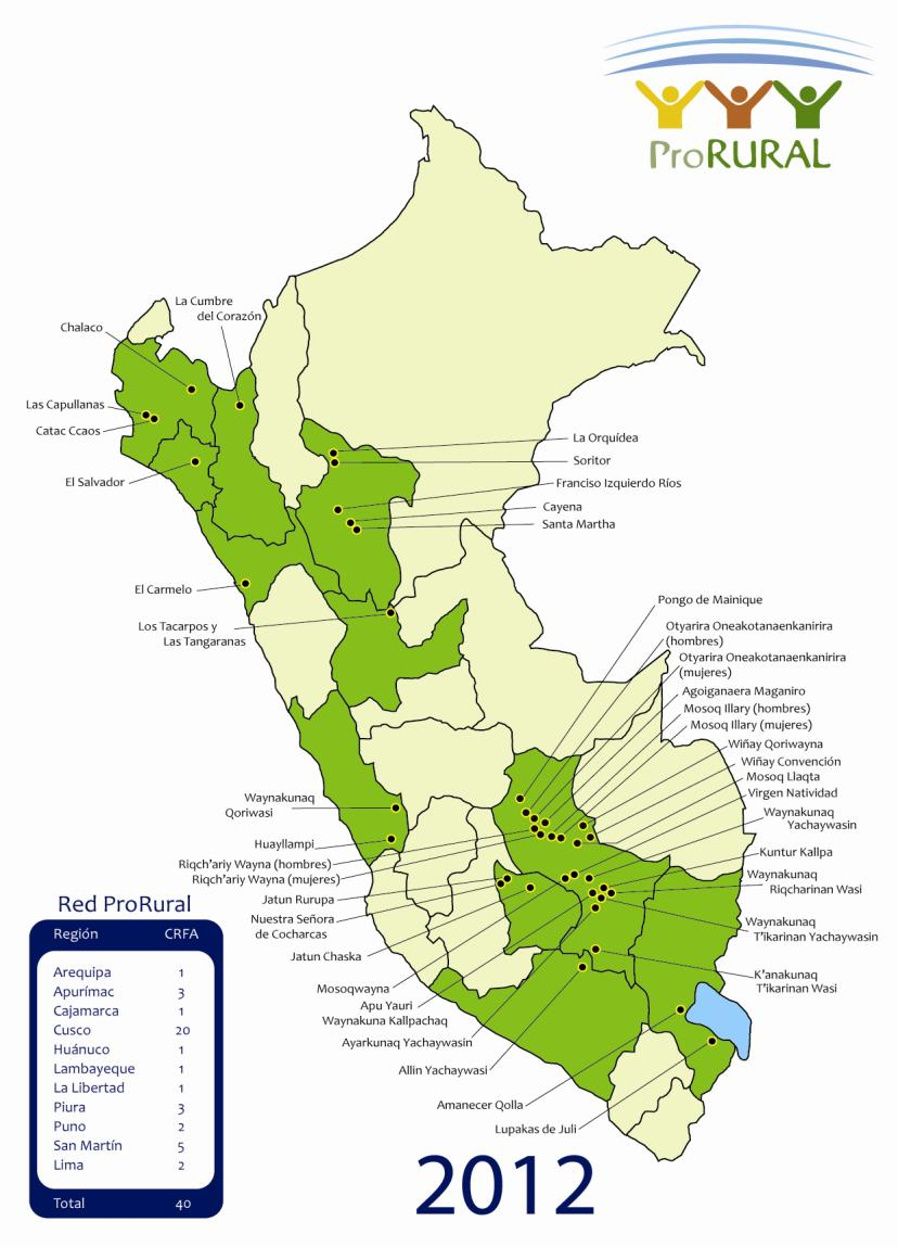 El Sistema en el Perú: Ubicación CRFA Actualmente en los 40 CRFA de la Red ProRural se encuentran