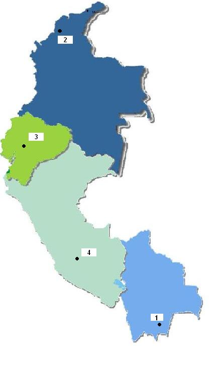 Mejoramiento de la nutrición en poblaciones indígenas de la Comunidad Andina Proyectos en Ejecución 1.Comunidad de Huirasay. Chuquisaca Bolivia. 2.