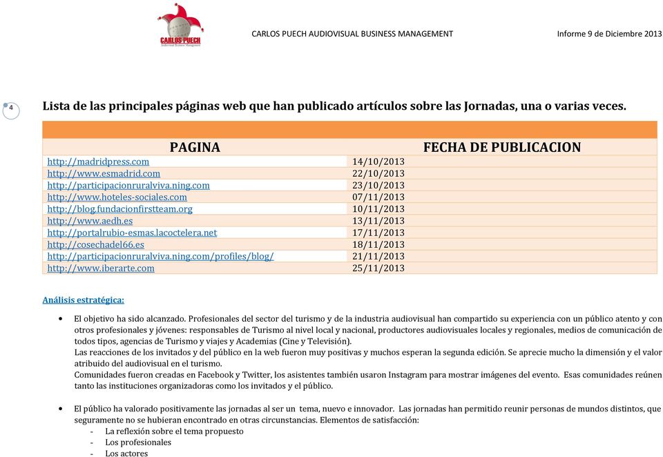 es 13/11/2013 http://portalrubio-esmas.lacoctelera.net 17/11/2013 http://cosechadel66.es 18/11/2013 http://participacionruralviva.ning.com/profiles/blog/ 21/11/2013 http://www.iberarte.