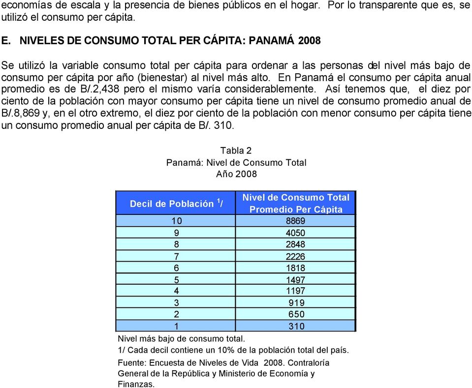 alto. En Panamá el consumo per cápita anual promedio es de B/.2,438 pero el mismo varía considerablemente.