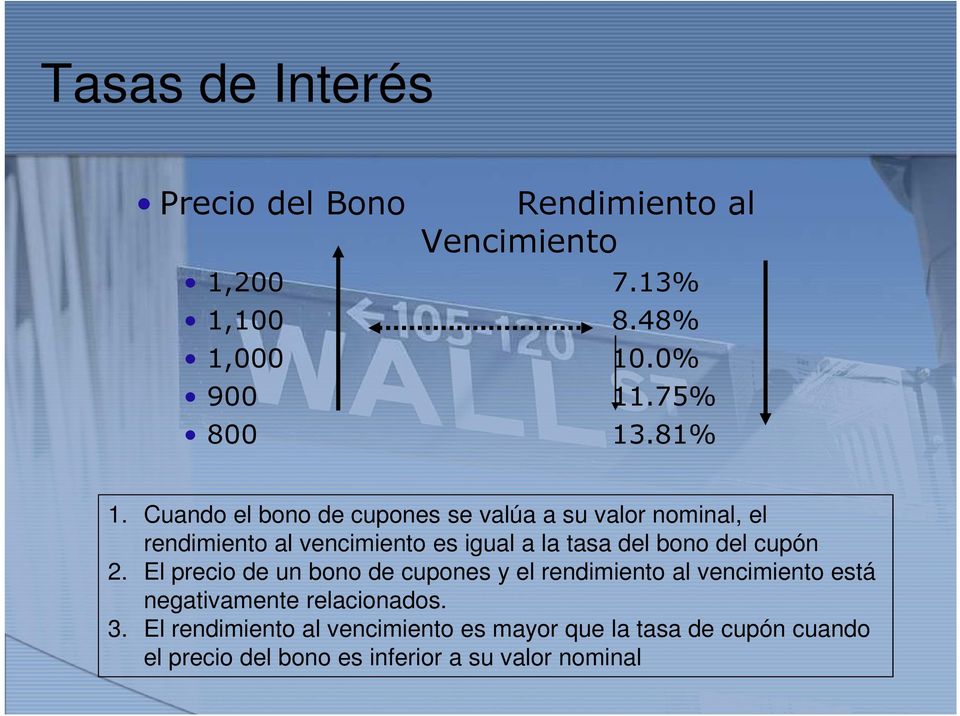 Cuando el bono de cupones se valúa a su valor nominal, el rendimiento al vencimiento es igual a la tasa del bono