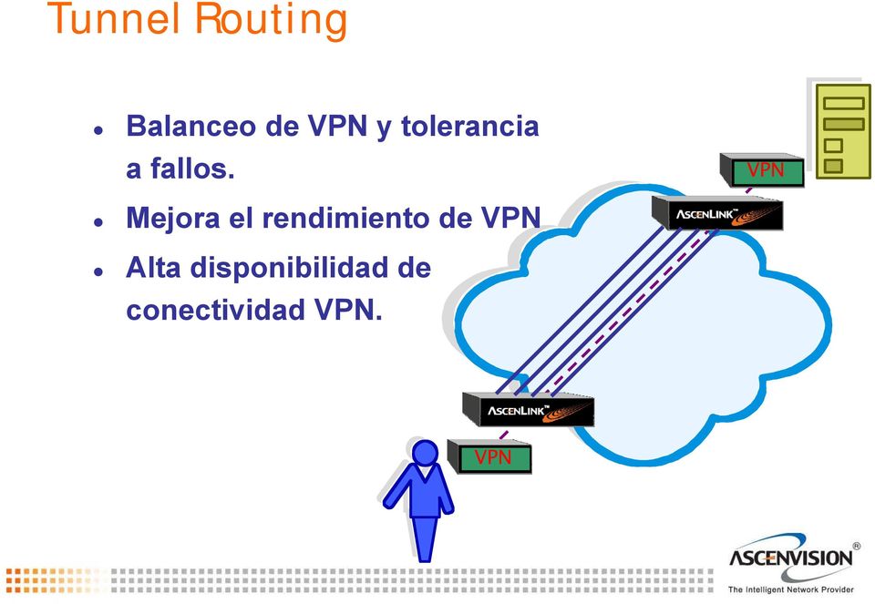 VPN Mejora el rendimiento de VPN