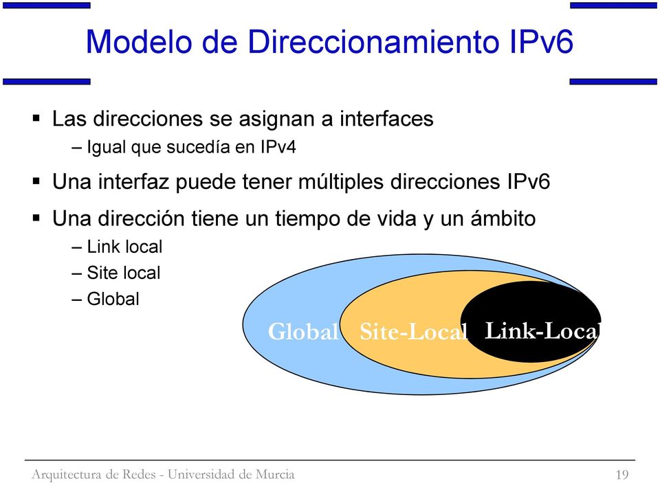 múltiples direcciones IPv6 Una dirección tiene un tiempo de vida
