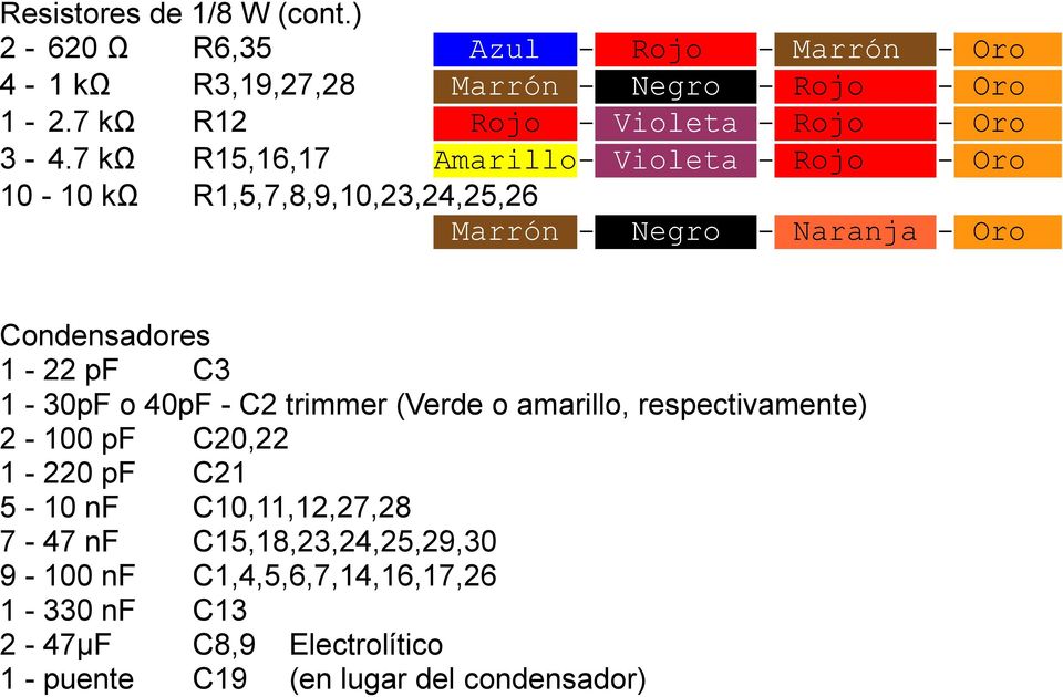 7 kω R15,16,17 Amarillo- Violeta - Rojo - Oro 10-10 kω R1,5,7,8,9,10,23,24,25,26 Marrón - Negro - Naranja - Oro Condensadores 1-22 pf C3