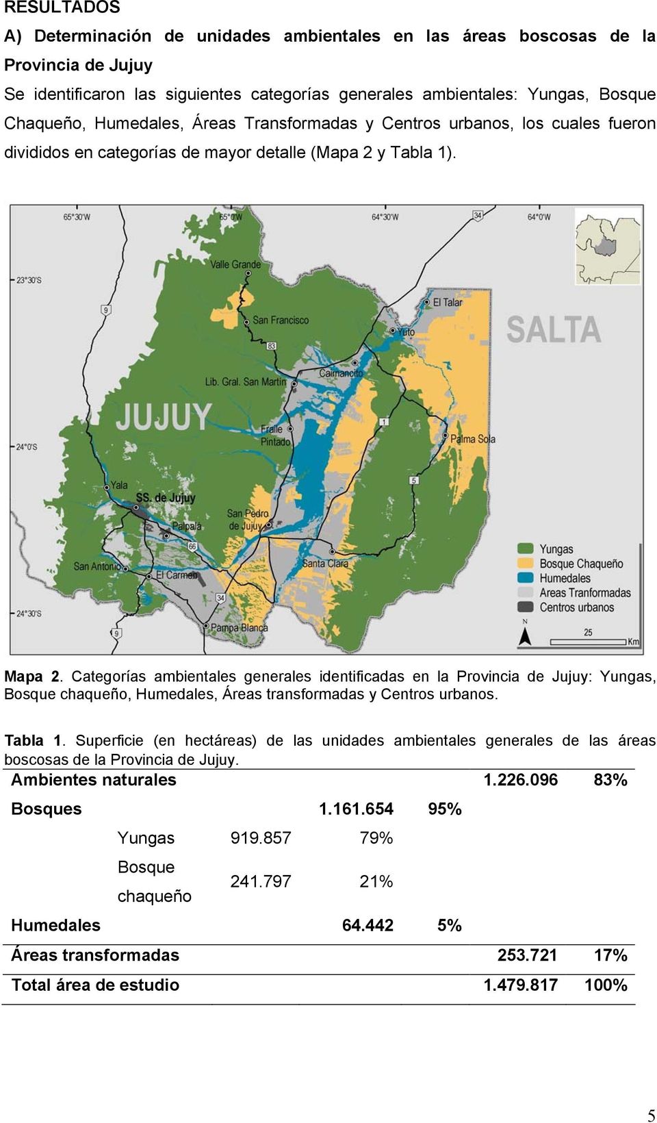 Categorías ambientales generales identificadas en la Provincia de Jujuy: Yungas, Bosque chaqueño, Humedales, Áreas transformadas y Centros urbanos. Tabla 1.
