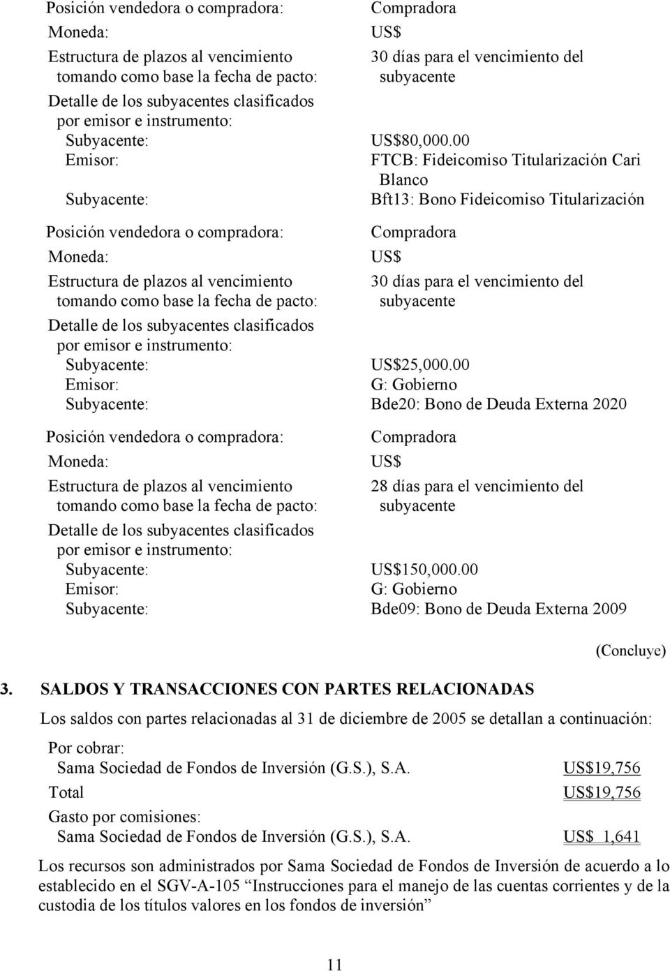 SALDOS Y TRANSACCIONES CON PARTES RELACIONADAS (Concluye) Los saldos con partes relacionadas al 31 de diciembre de 2005 se detallan a continuación: Por cobrar: Sama Sociedad de Fondos de Inversión (G.