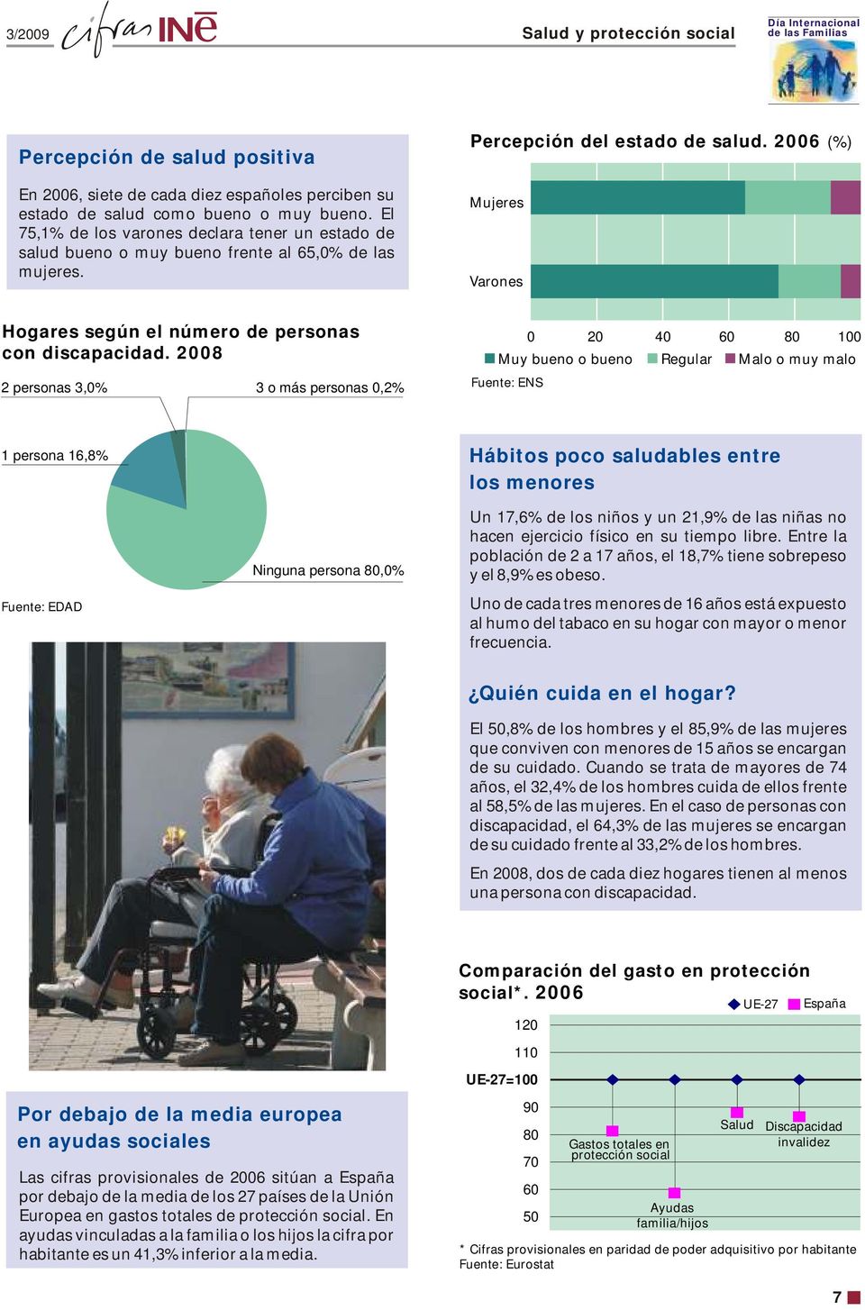 2006 (%) Mujeres Varones Hogares según el número de personas con discapacidad.