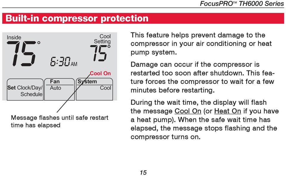 Damage can occur if the compressor is restarted too soon after shutdown. This feature forces the compressor to wait for a few minutes before restarting.