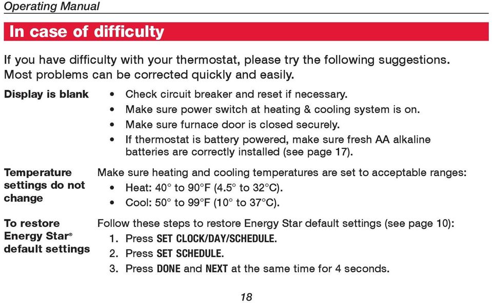 Make sure furnace door is closed securely. If thermostat is battery powered, make sure fresh AA alkaline batteries are correctly installed (see page 17).