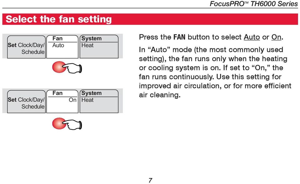 In Auto mode (the most commonly used setting), the fan runs only when the heating or cooling system is