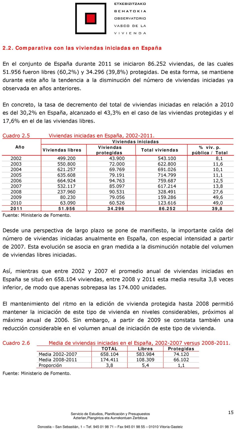 En concreto, la tasa de decremento del total de viviendas iniciadas en relación a 2010 es del 30,2% en España, alcanzado el 43,3% en el caso de las viviendas protegidas y el 17,6% en el de las