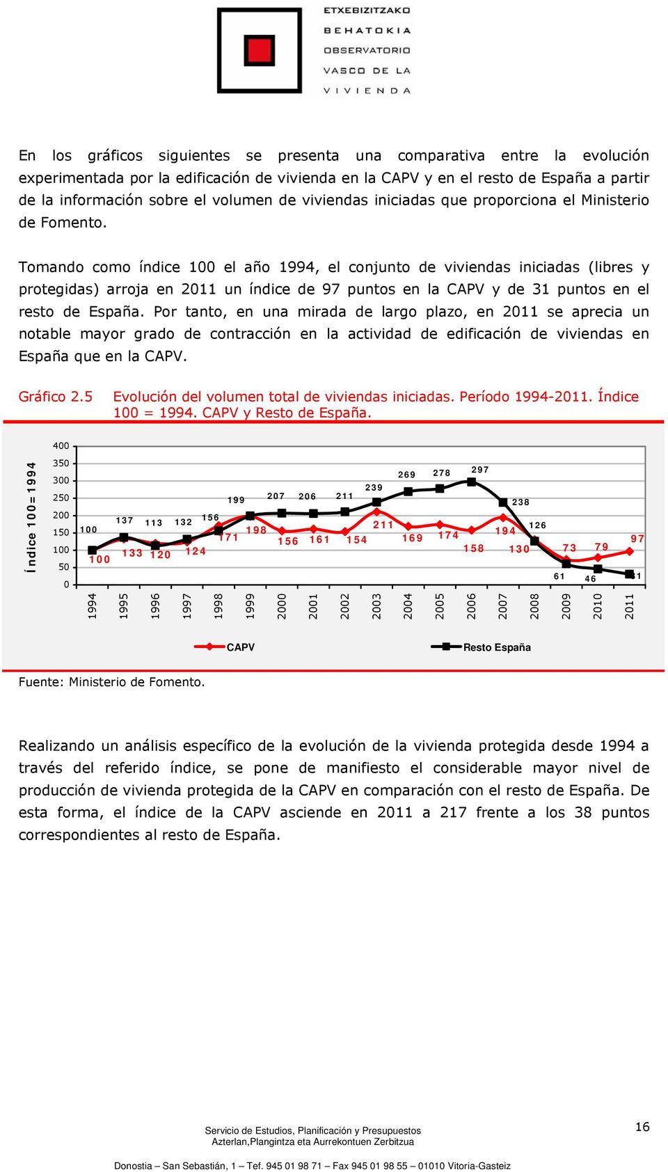 Tomando como índice 100 el año 1994, el conjunto de viviendas iniciadas (libres y protegidas) arroja en 2011 un índice de 97 puntos en la CAPV y de 31 puntos en el resto de España.
