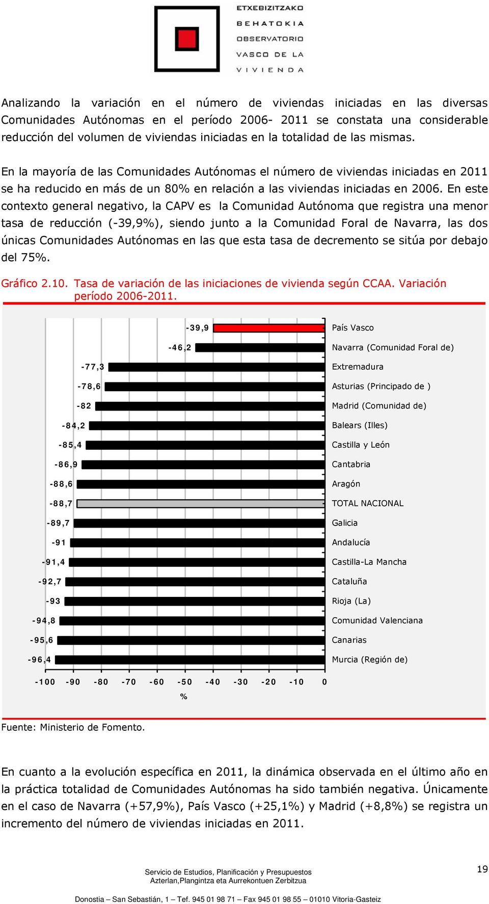 En este contexto general negativo, la CAPV es la Comunidad Autónoma que registra una menor tasa de reducción (-39,9%), siendo junto a la Comunidad Foral de Navarra, las dos únicas Comunidades