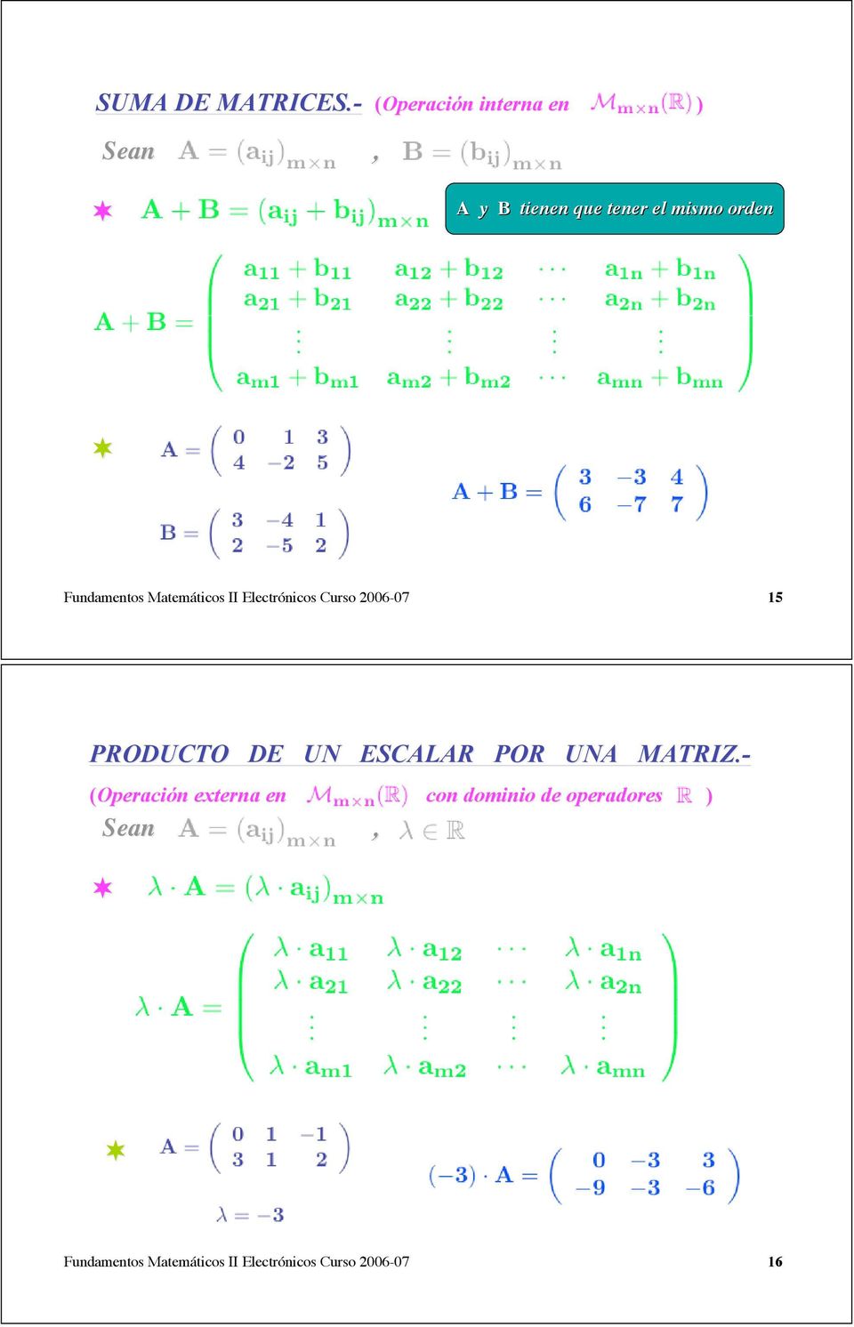 Fundamentos Matemáticos II Electrónicos Curso 2006-07 15 PRODUCTO DE UN