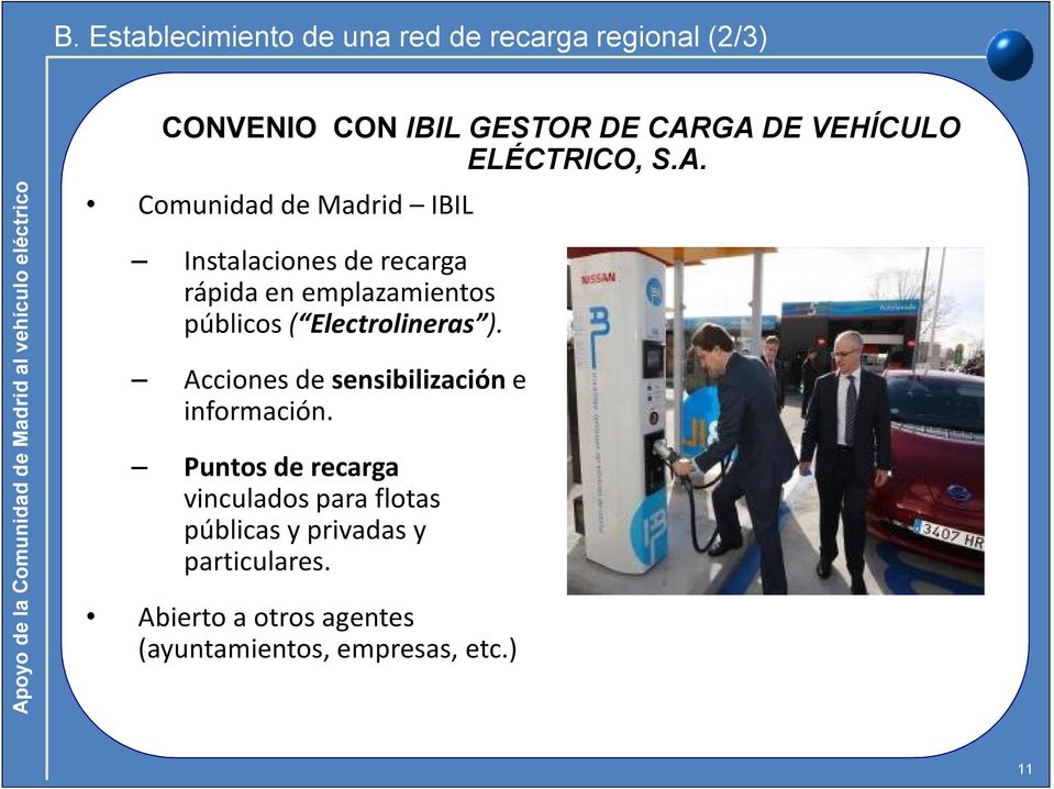 Comunidad de Madrid IBIL Instalaciones de recarga rápida en emplazamientos públicos (