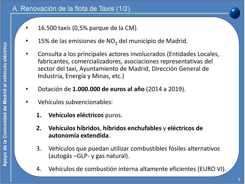 Dirección General de Industria, Energía y Minas, etc.) Dotación de 1.000.000 de euros al año (2014 a 20