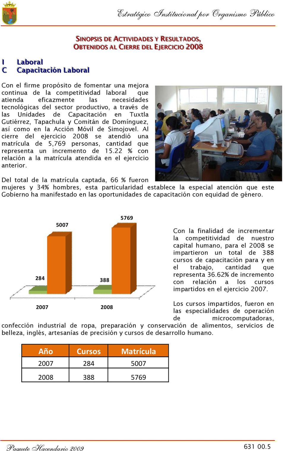 tecnológicas del sector productivo, a través de las Unidades de Capacitación en Tuxtla Gutiérrez, Tapachula y Comitán de Domínguez, así como en la Acción Móvil de Simojovel.