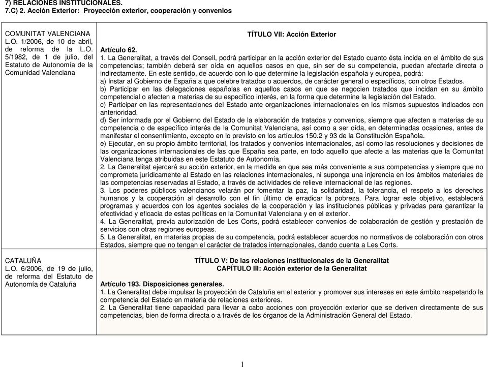 de julio, Autonomía de Cataluña TÍTULO VII: Acción Exterior Artículo 62. 1.