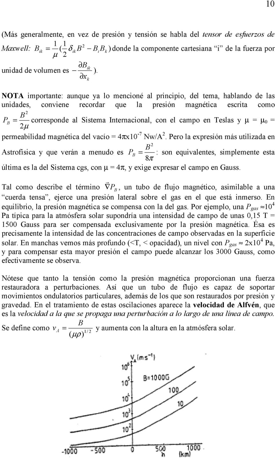 Teslas y µ = µ = µ pemeabilidad magnética del vacío = 4πx1-7 Nw/A.