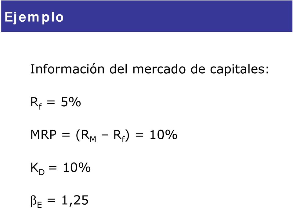 f = 5% MRP = (R M R f )