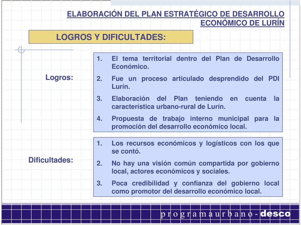 Elaboración del Plan teniendo en cuenta la característica urbano-rural de Lurín. 4.