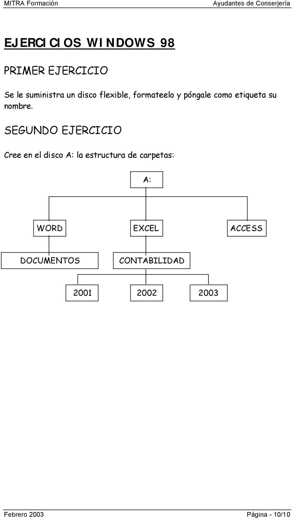 SEGUNDO EJERCICIO Cree en el disco A: la estructura de carpetas: A: