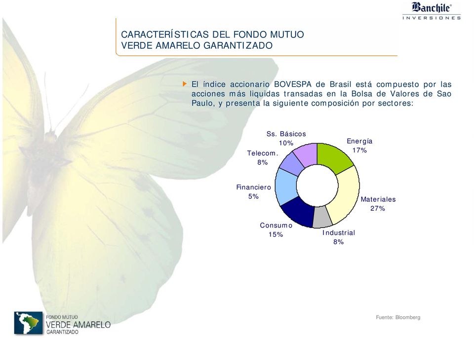 de Sao Paulo, y presenta la siguiente composición por sectores: Telecom. 8% Ss.