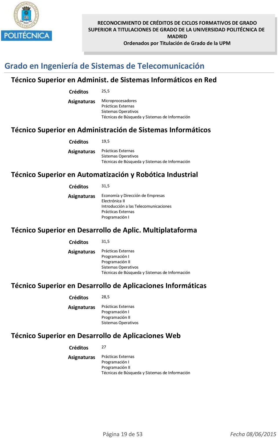 Sistemas de Información Técnico Superior en Automatización y Robótica Industrial 31,5 Economía y Dirección de Empresas Electrónica II Introducción a las Telecomunicaciones Técnico Superior