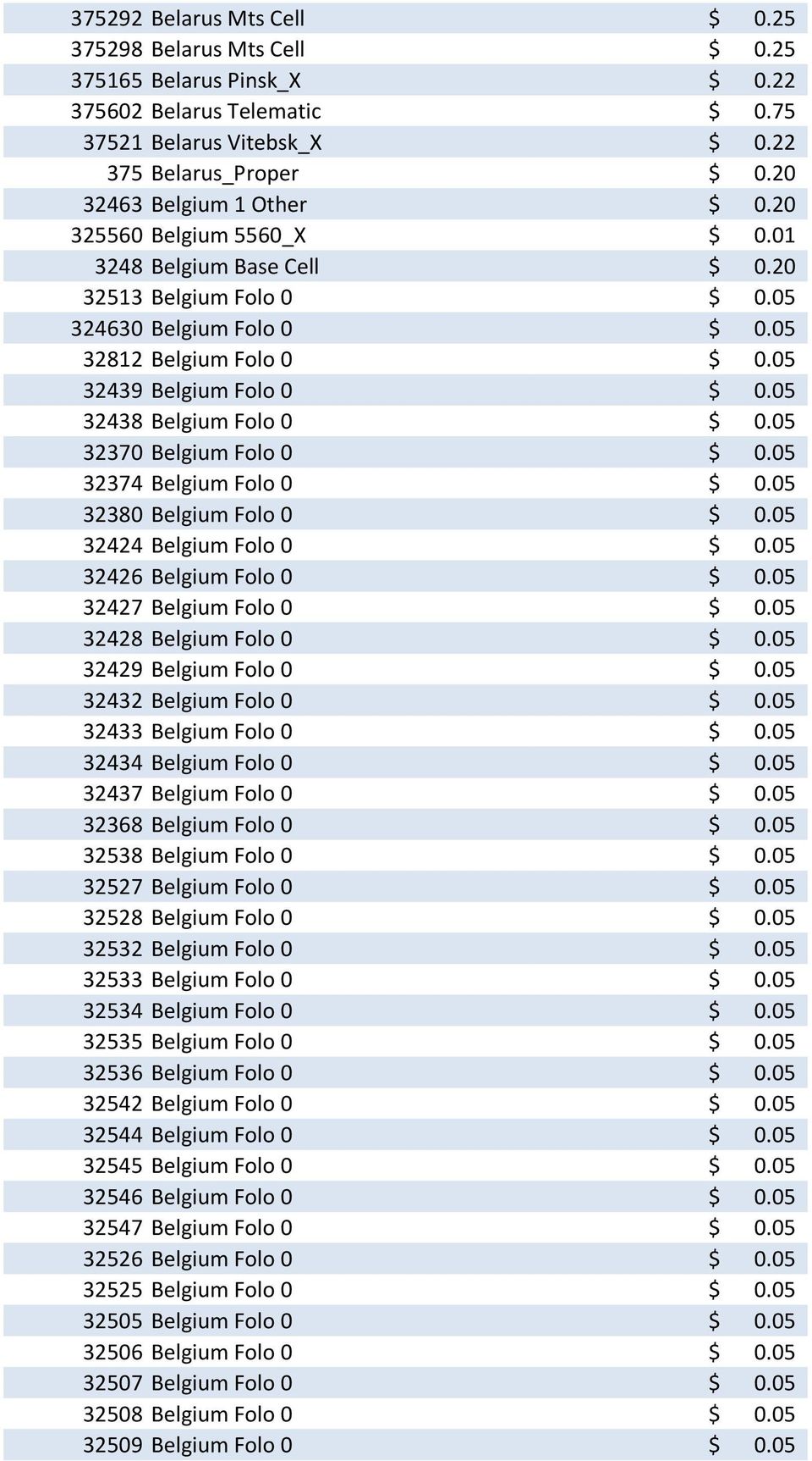 05 32439 Belgium Folo 0 $ 0.05 32438 Belgium Folo 0 $ 0.05 32370 Belgium Folo 0 $ 0.05 32374 Belgium Folo 0 $ 0.05 32380 Belgium Folo 0 $ 0.05 32424 Belgium Folo 0 $ 0.05 32426 Belgium Folo 0 $ 0.